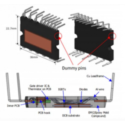 https://www.jinftry.com/image/cache/catalog/technologies/ONSE-250x250.png