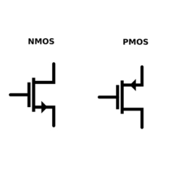 NMOS vs. PMOS: Symbol, Diagram, Working Principle, Structure, Truth Table