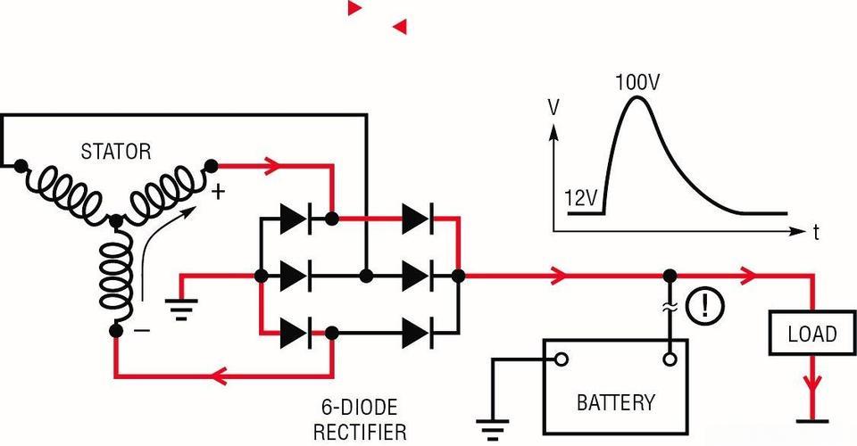 inrush current limiter