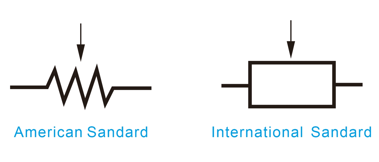 What is the symbol for a potentiometer?