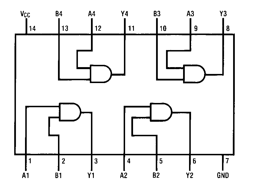 IC 7408 Equivalents: Datasheet and Pinout