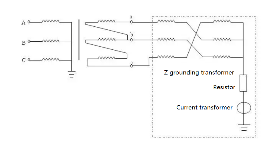 What is a Neutral Grounding Resistor (NGR)? How Does it Work?