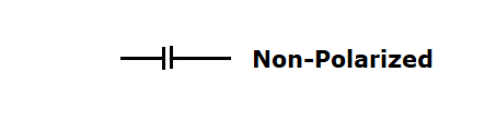 A Fully Introduction to Capacitor Symbols