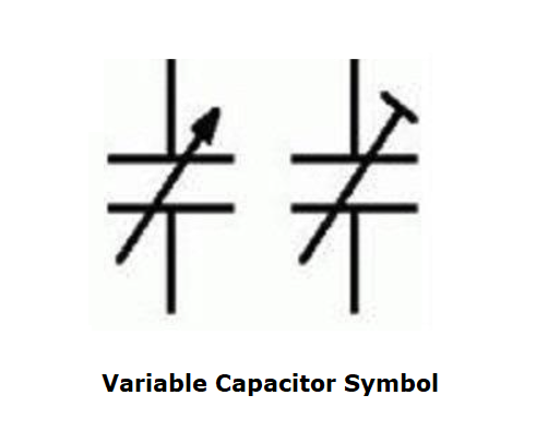 A Fully Introduction to Capacitor Symbols