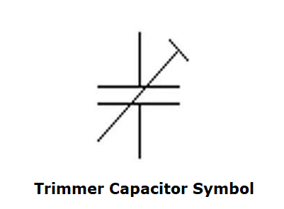 A Fully Introduction to Capacitor Symbols