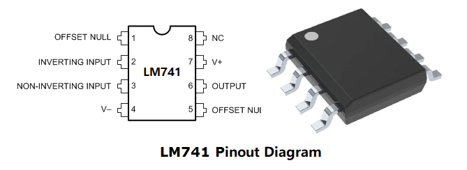 IC 741 Op Amp: Pin Diagram, Working & Equivalents