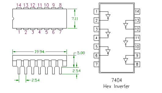 IC 7404 Pin Diagram, Equivalents and Applications