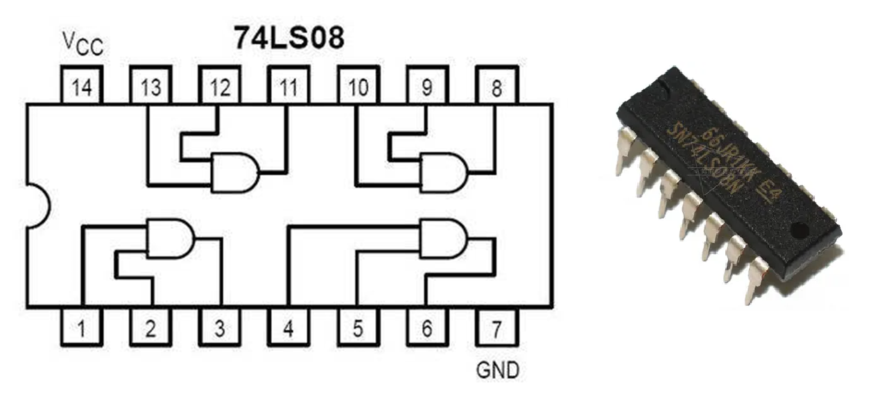 IC 7408 vs IC 7432: Definition, Truth Table and Pin Diagram