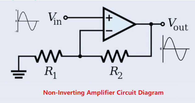 What is IC 741 Op Amp: Pin Diagram & Datasheet