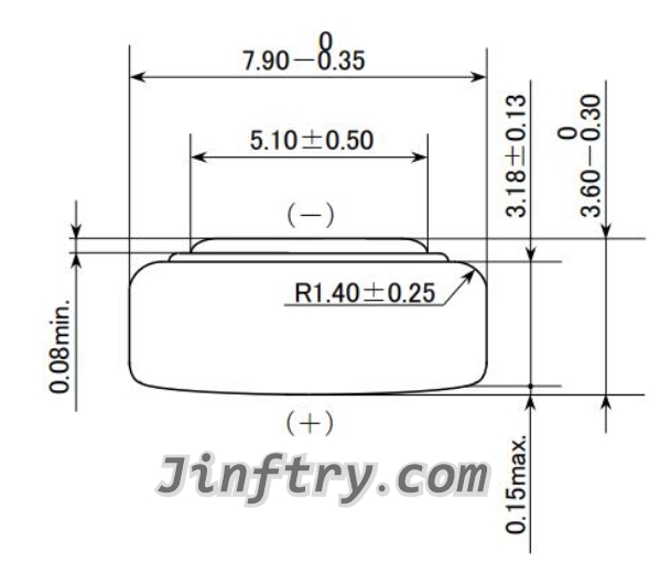 LR41 Battery Introduction