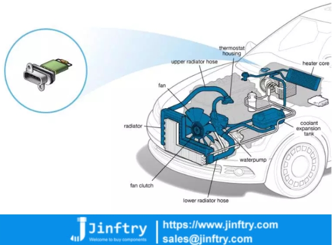 Blower Motor Resistor Location