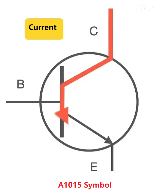 A1015 Transistor Pinout, Equivalent & Datasheet