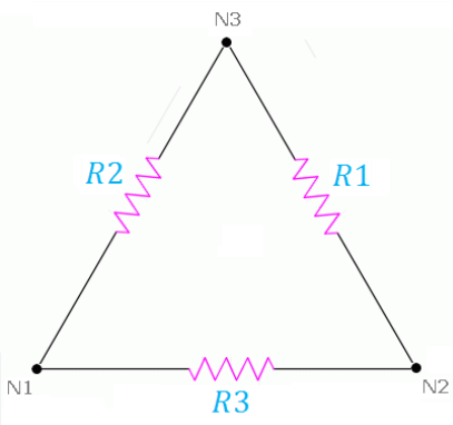 Why use a resistor network, and how are they special?