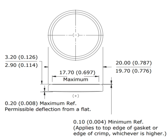 CR2032 battery Dimensions