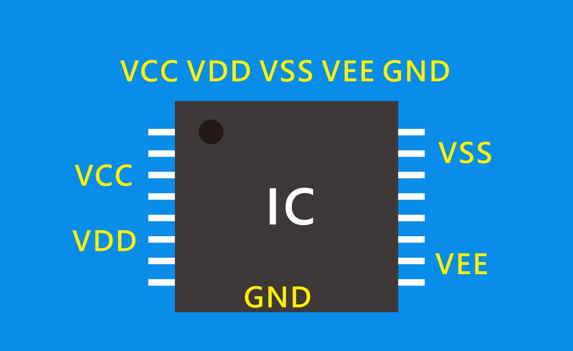 VCC, VDD, VEE, VSS and GND