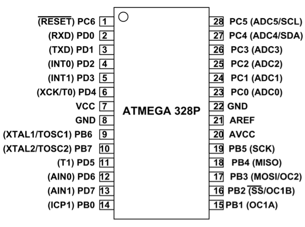 ATMEGA328P-PU Pinout