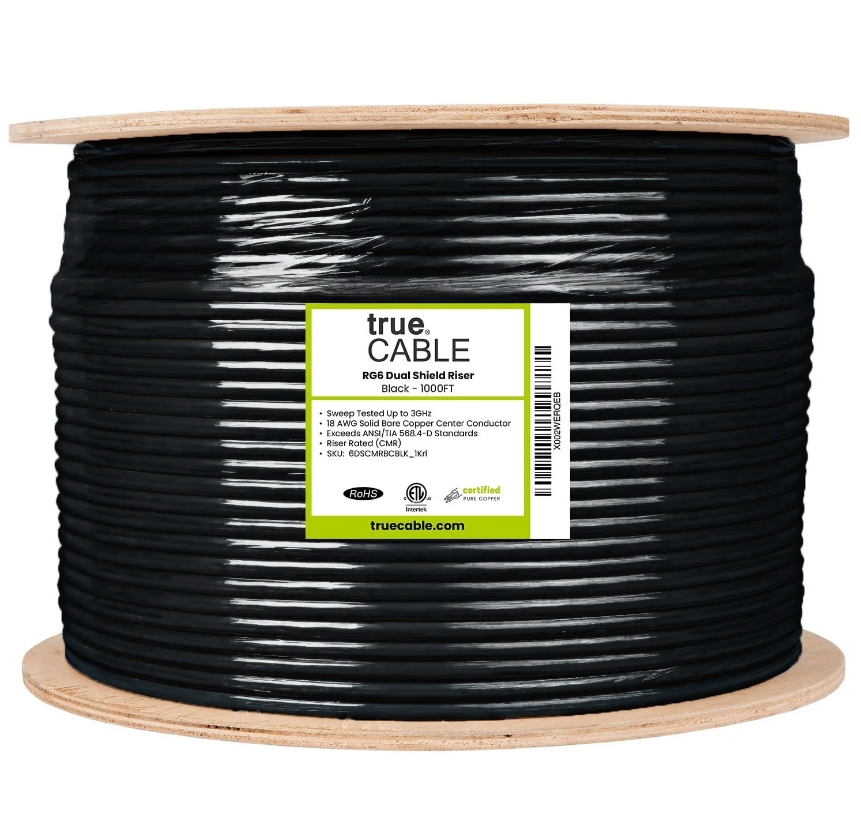 What is RG coaxial cable?