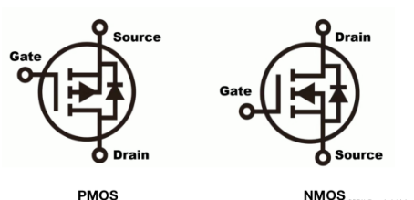 NMOS vs. PMOS Symbols