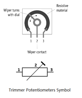 Trimmer Potentiometers: Pinout, Symbol & Codes