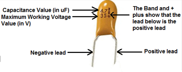 Tantalum Capacitor: All Things You Need to Know