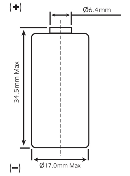 Definition of CR123A battery